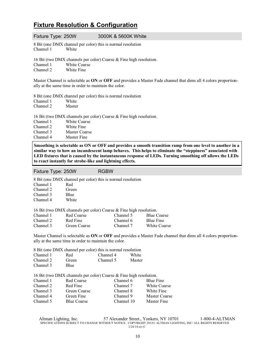 Fixture resolution & configuration | Altman Lighting Phoenix LED Profile Spot User Manual | Page 10 / 12