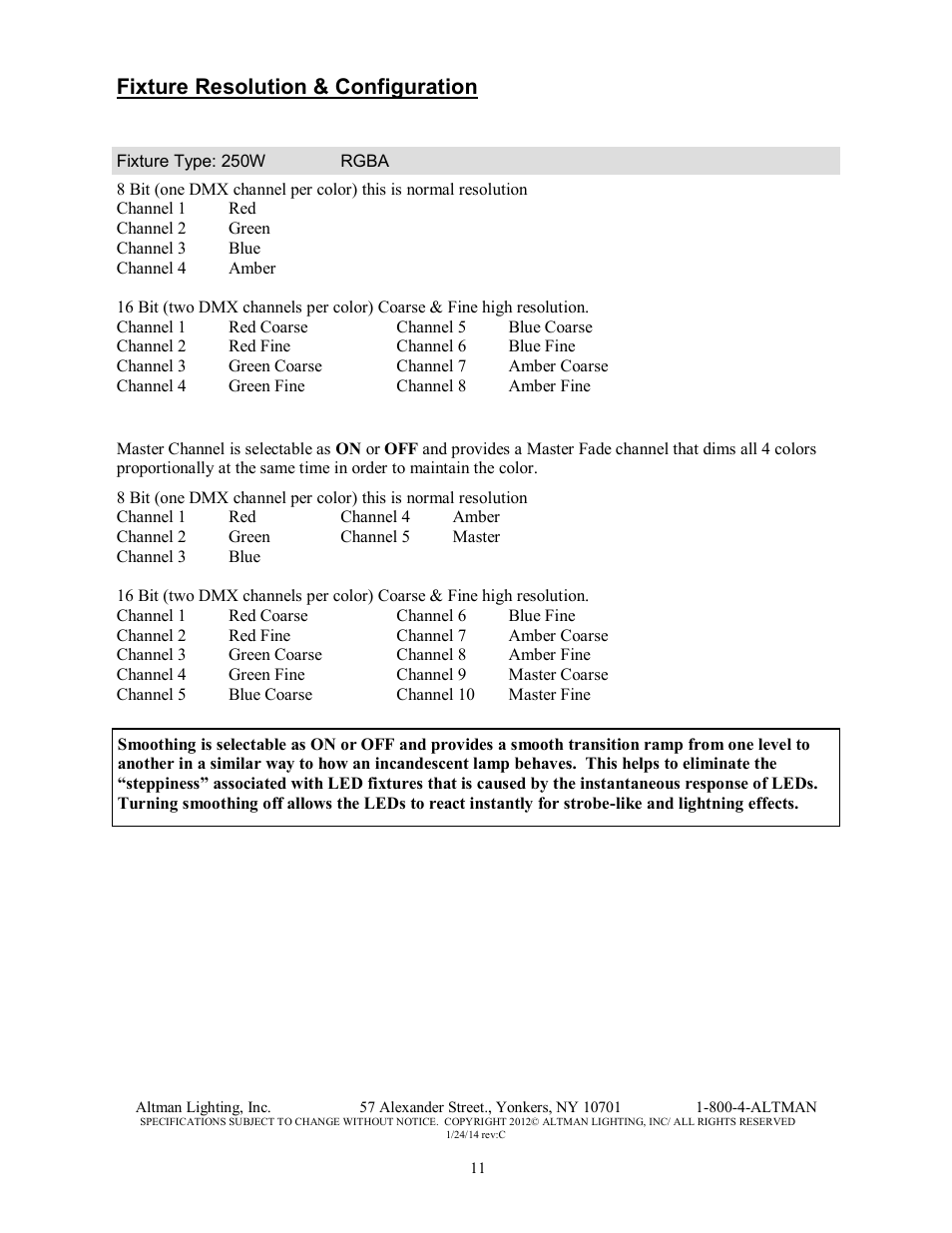 Fixture resolution & configuration | Altman Lighting Phoenix LED Profile Spot User Manual | Page 11 / 12