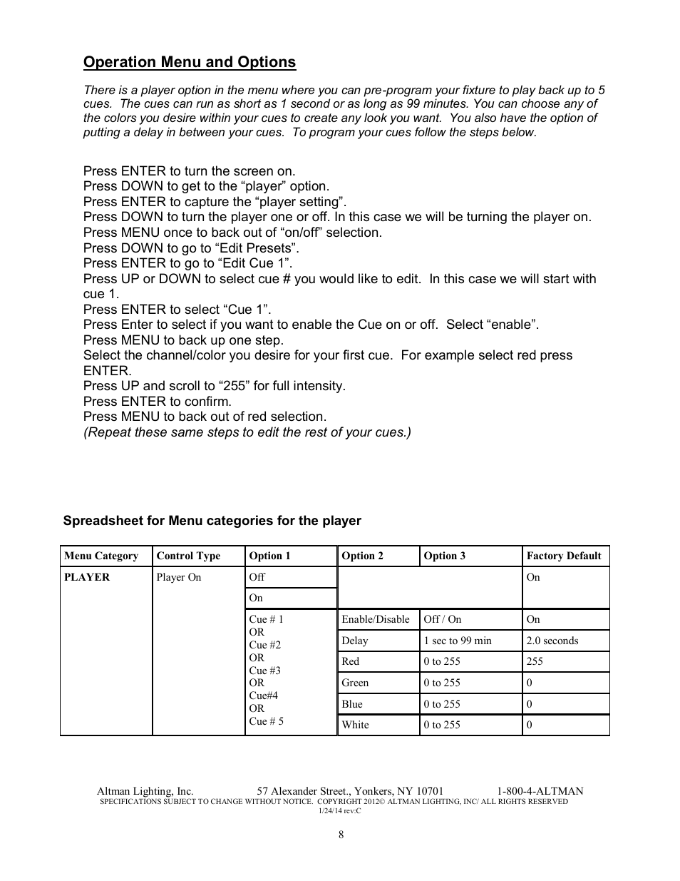 Operation menu and options | Altman Lighting Phoenix LED Profile Spot User Manual | Page 8 / 12