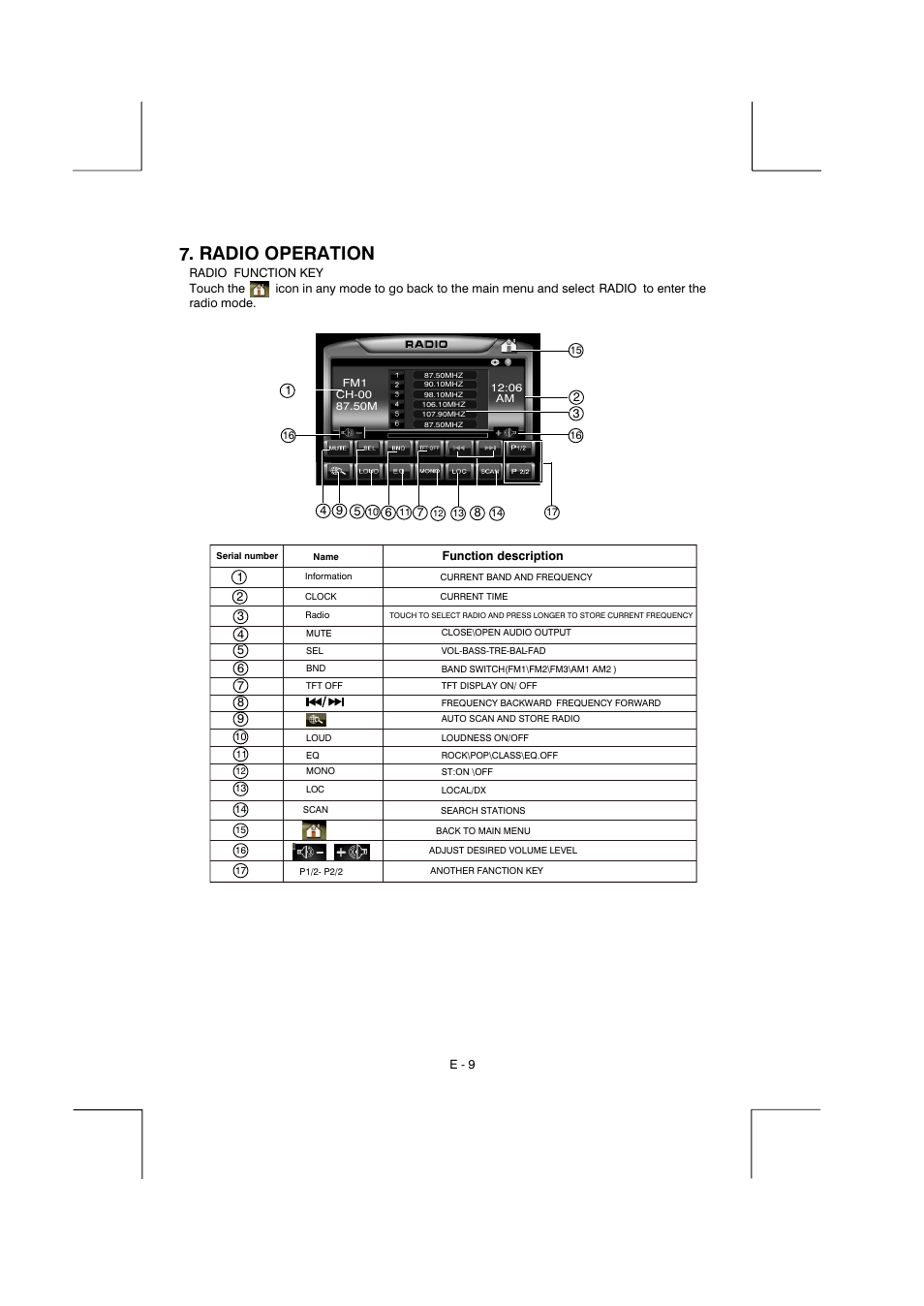 Radio operation | Boss Audio Systems BV9150 User Manual | Page 12 / 29