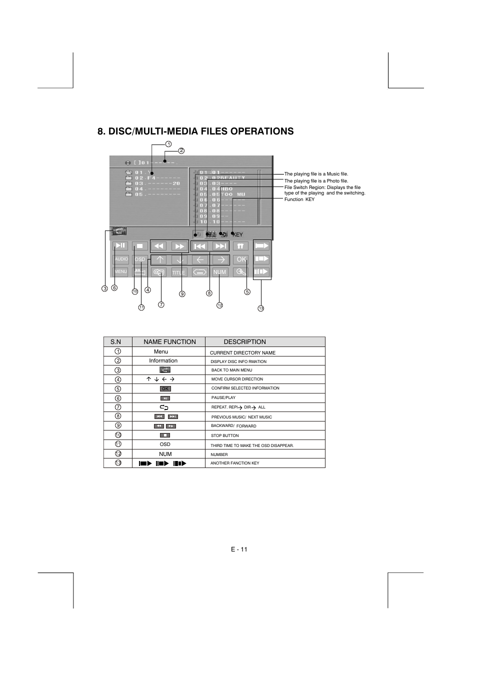 Disc/multi-media files operations | Boss Audio Systems BV9150 User Manual | Page 14 / 29