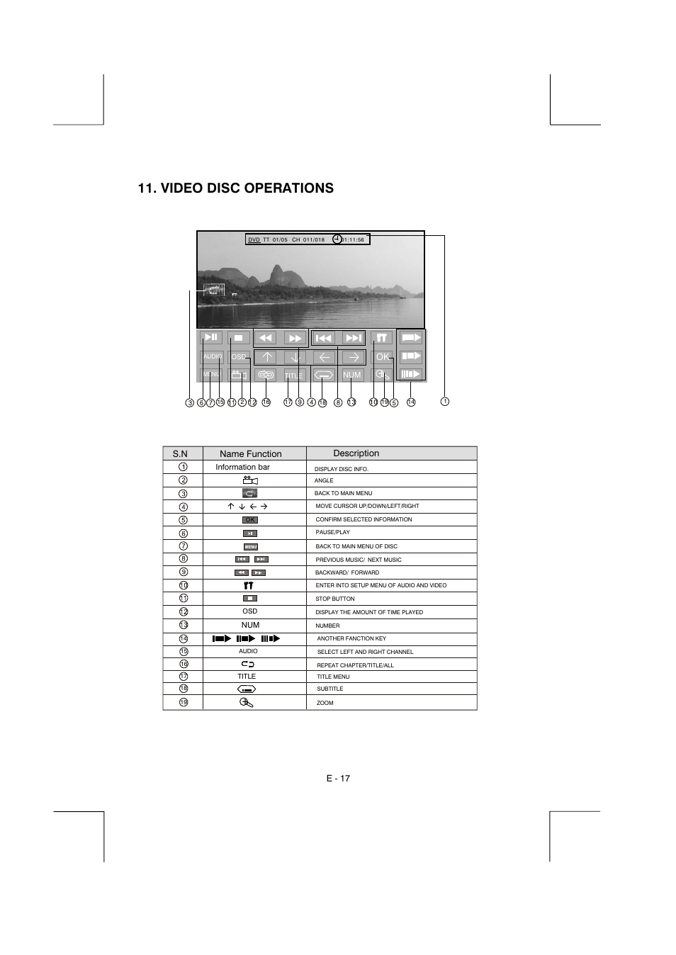 Video disc operations | Boss Audio Systems BV9150 User Manual | Page 20 / 29