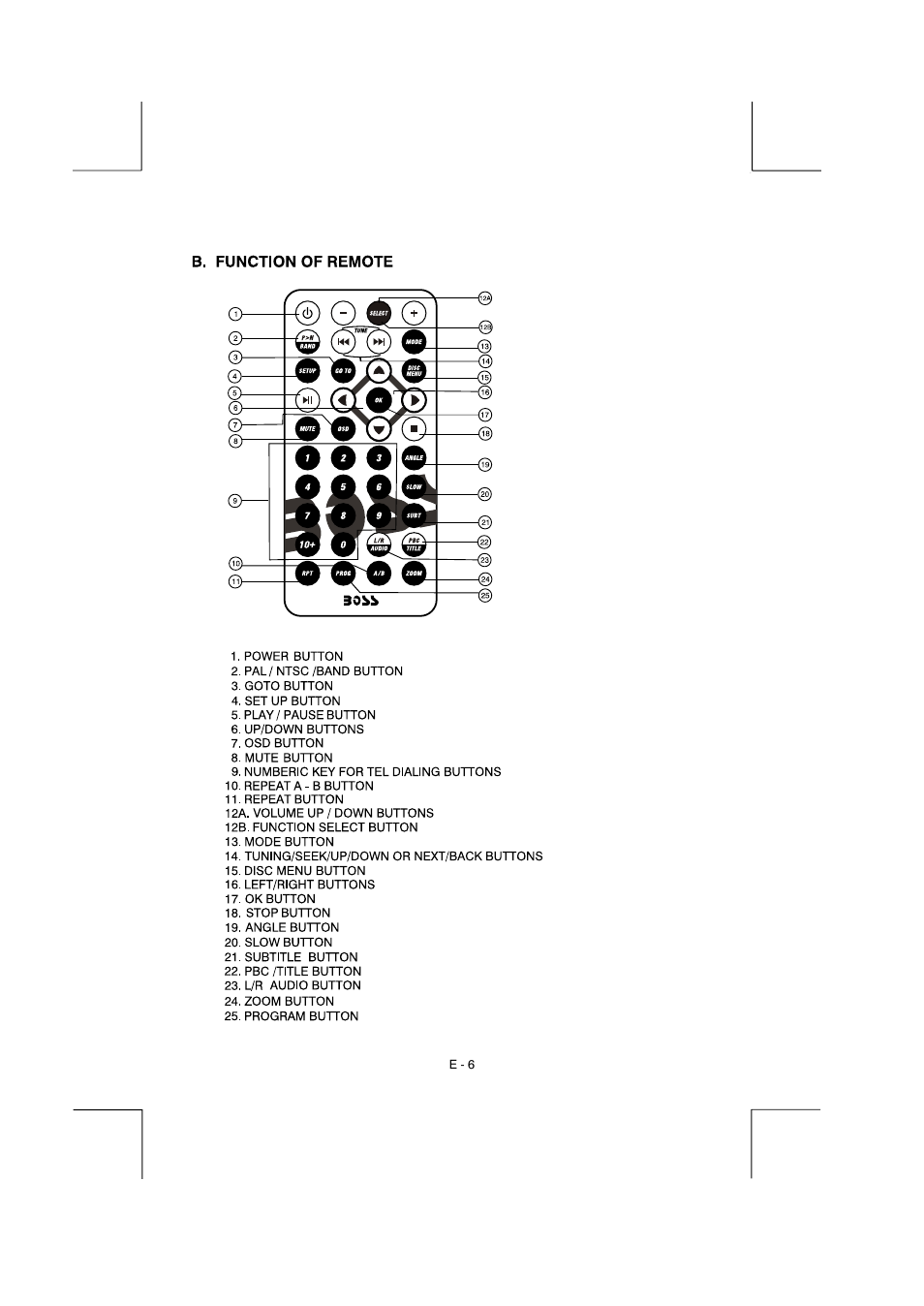 Boss Audio Systems BV9150 User Manual | Page 9 / 29