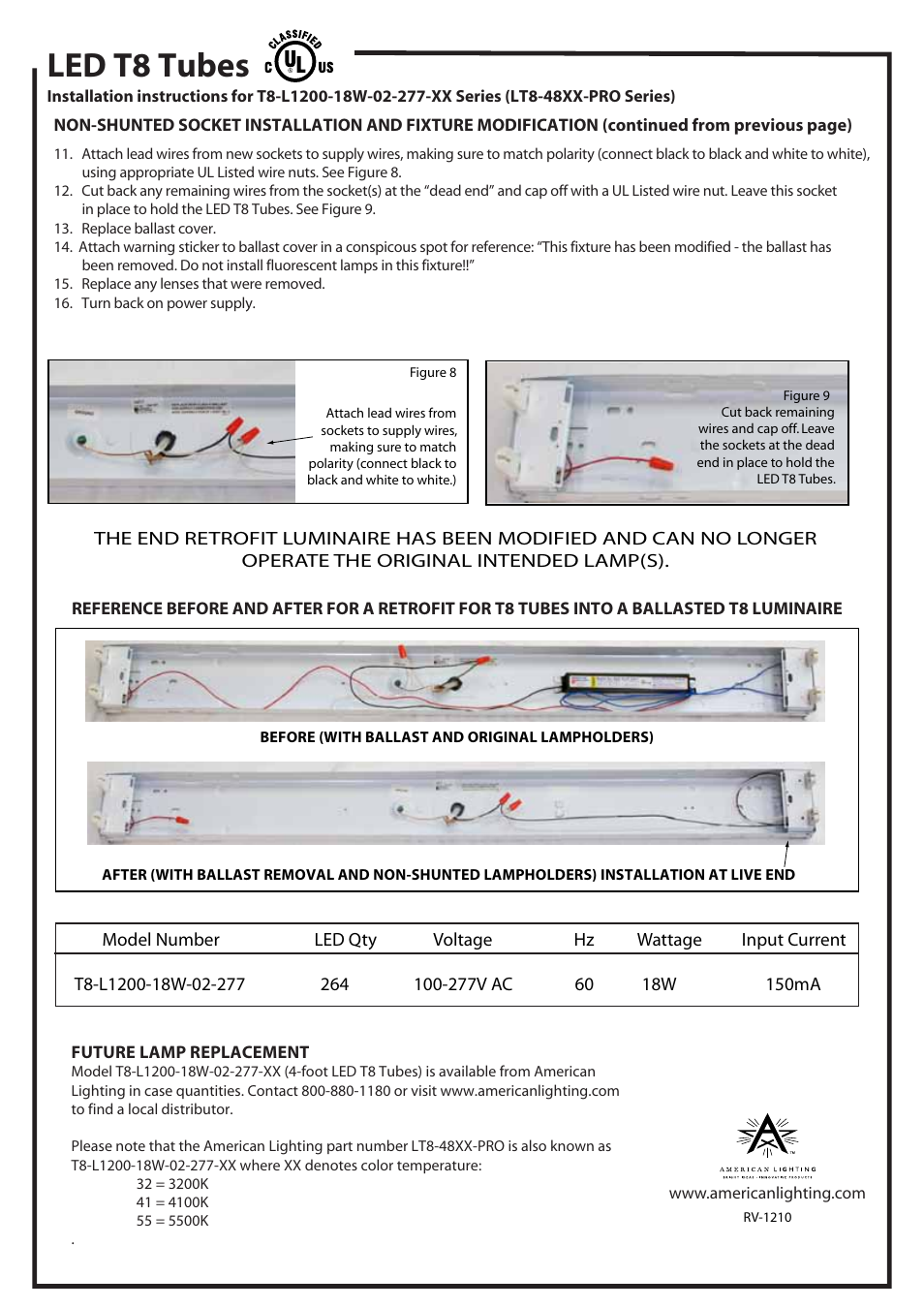 Led t8 tubes | American Lighting LT8-48XX-PRO Series User Manual | Page 3 / 4