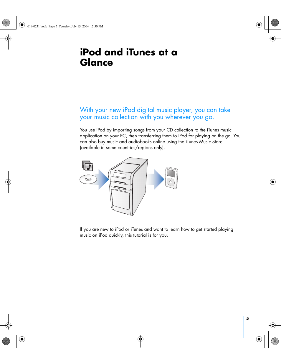 Ipod and itunes at a glance | Apple iPod+hp User Manual | Page 5 / 32