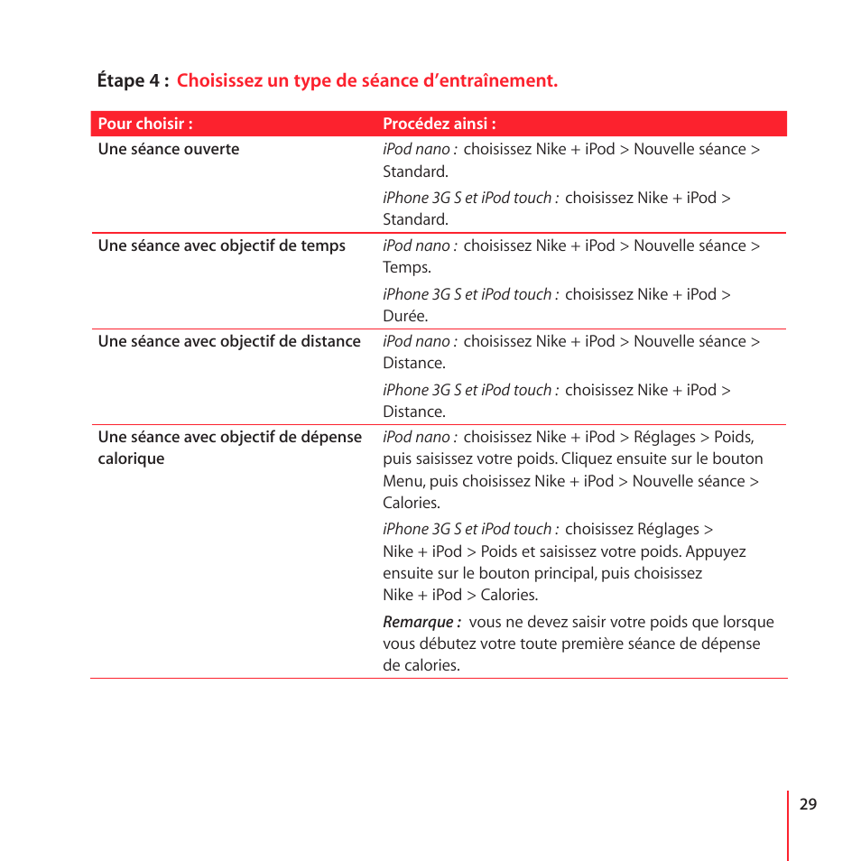 Apple Nike + iPod User Manual | Page 29 / 100