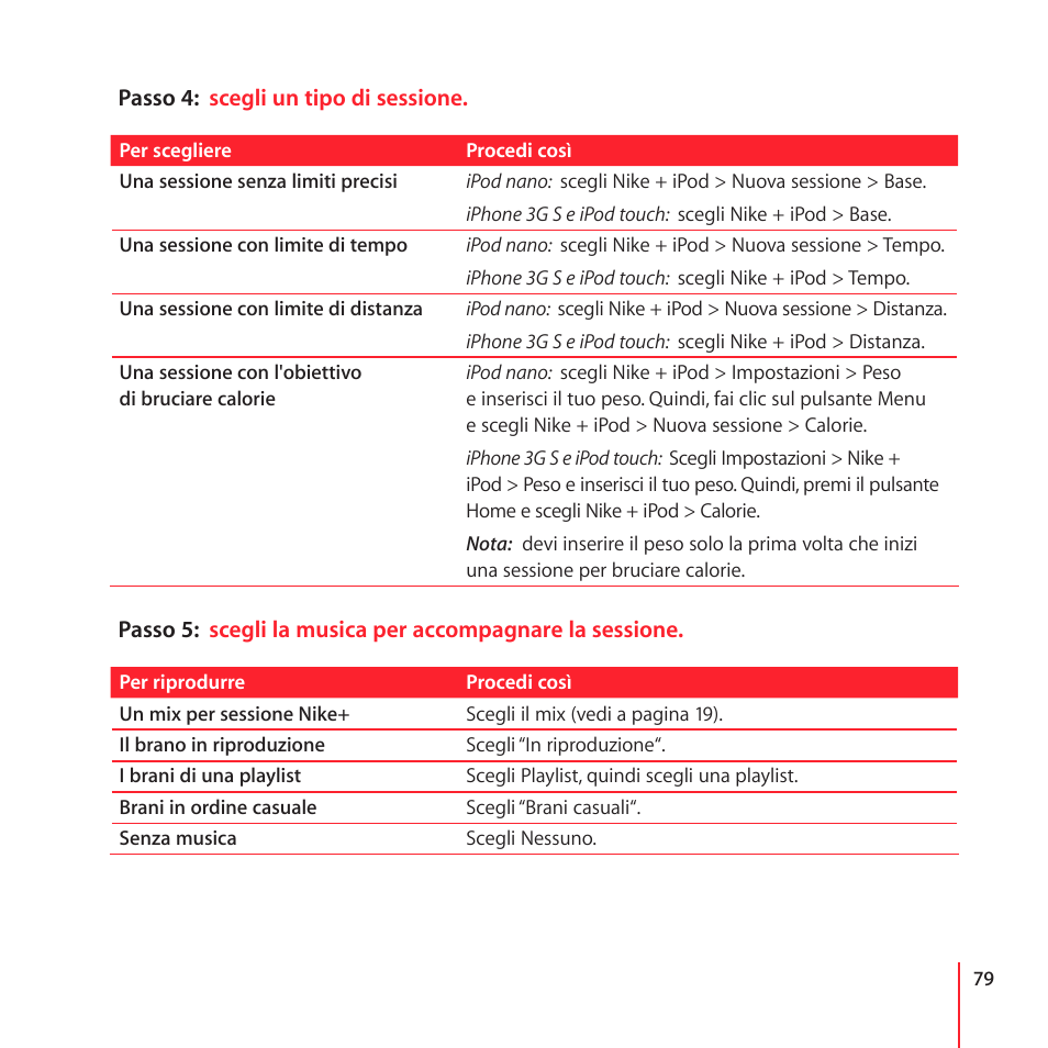 Apple Nike + iPod User Manual | Page 79 / 100