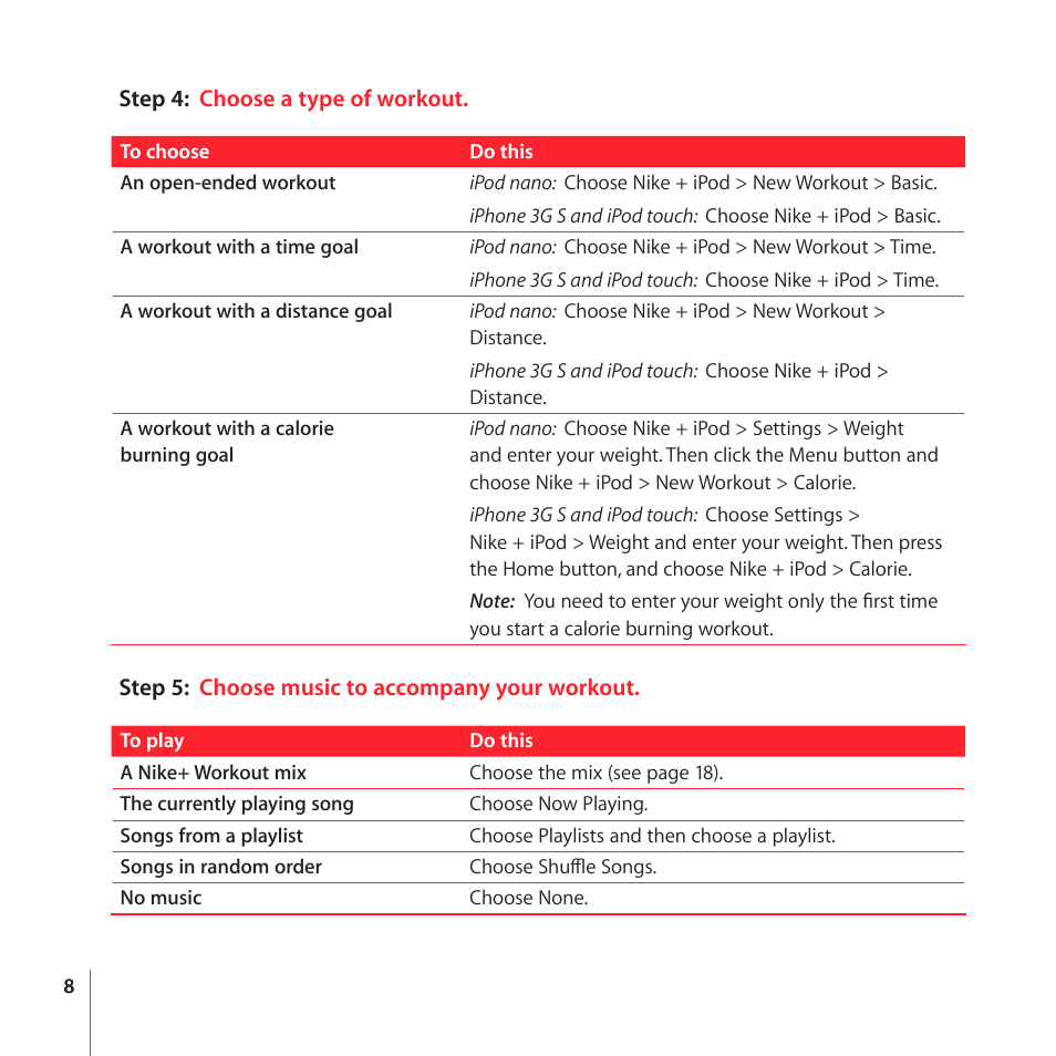 Apple Nike + iPod User Manual | Page 8 / 100