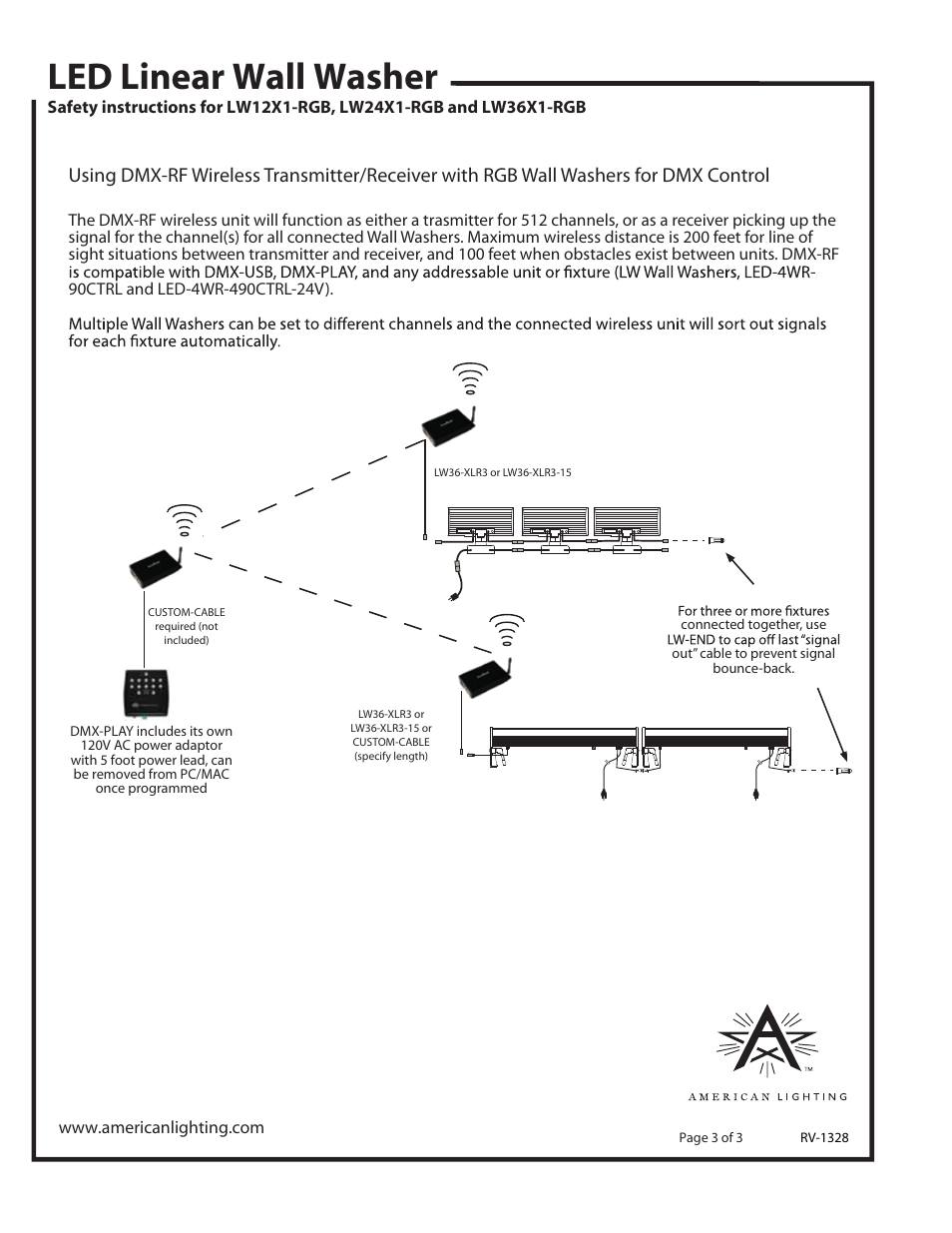 Led linear wall washer | American Lighting LW36X1-RGB User Manual | Page 4 / 4