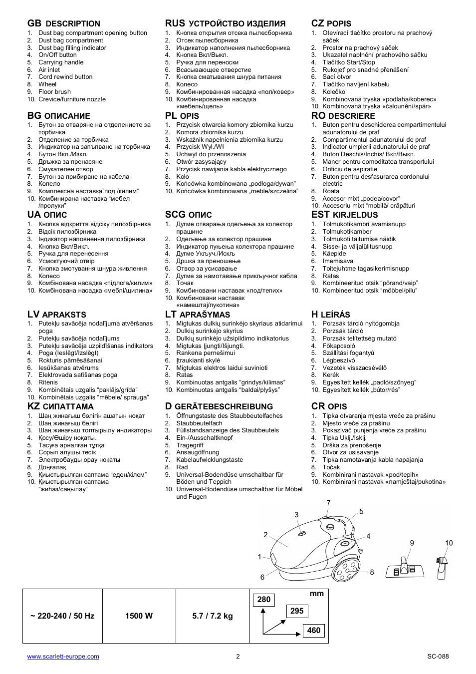 Rus cz, Bg pl, Ua scg est | Kz d | Scarlett SC-088 User Manual | Page 2 / 16