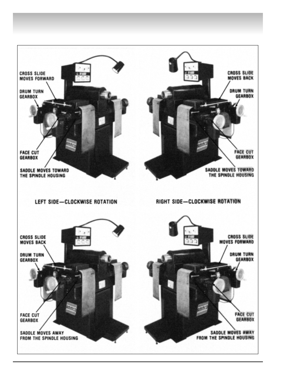 Brake lathes | AMMCO 6000 Heavy Duty Drum/Disk Lathe User Manual | Page 12 / 24