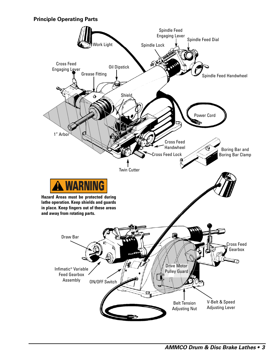 Warning | AMMCO 7700 Drum and Disc Brake lathe User Manual | Page 7 / 20