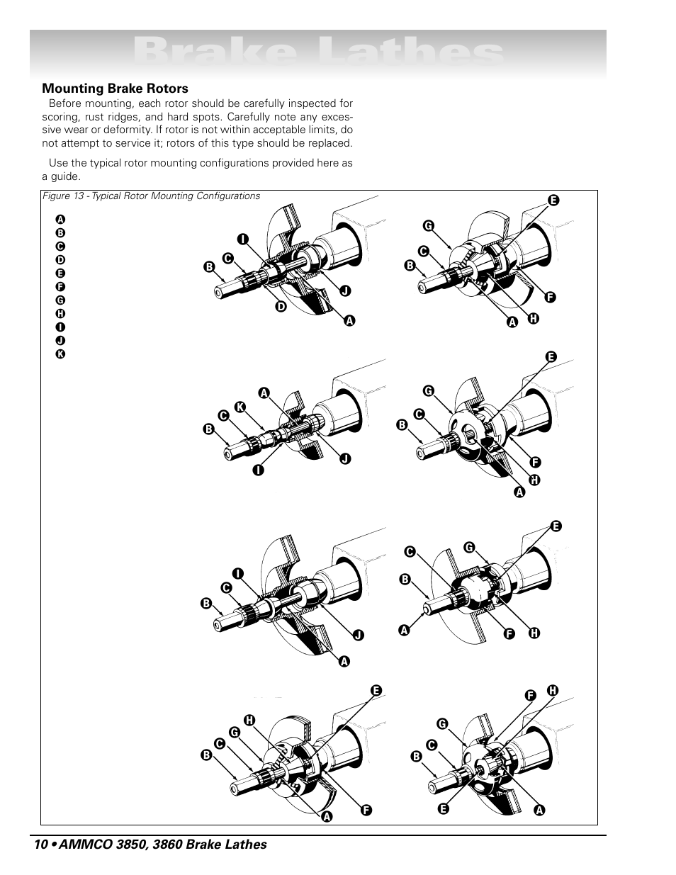 Brake lathes | AMMCO 3860 Drum & Disc Brake Lathe User Manual | Page 16 / 24