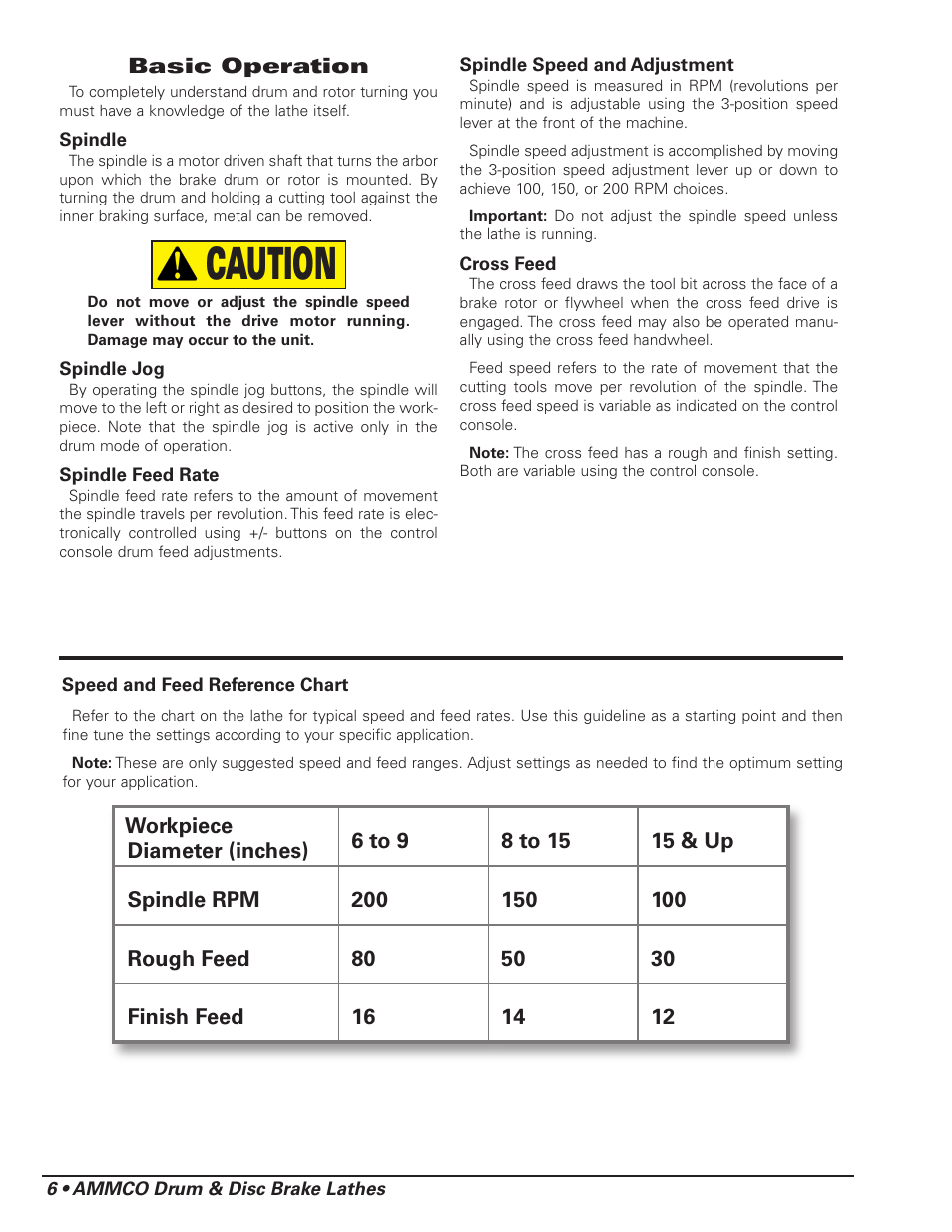 Caution | AMMCO 4000E Drum and Disc Brake lathe User Manual | Page 8 / 20