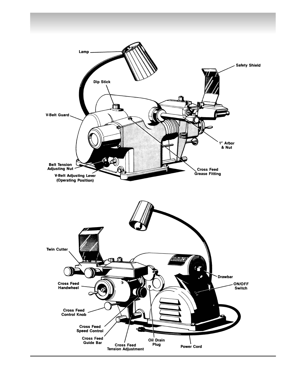 Brake lathes | AMMCO 7000 Disc Rotor Lathe User Manual | Page 9 / 20