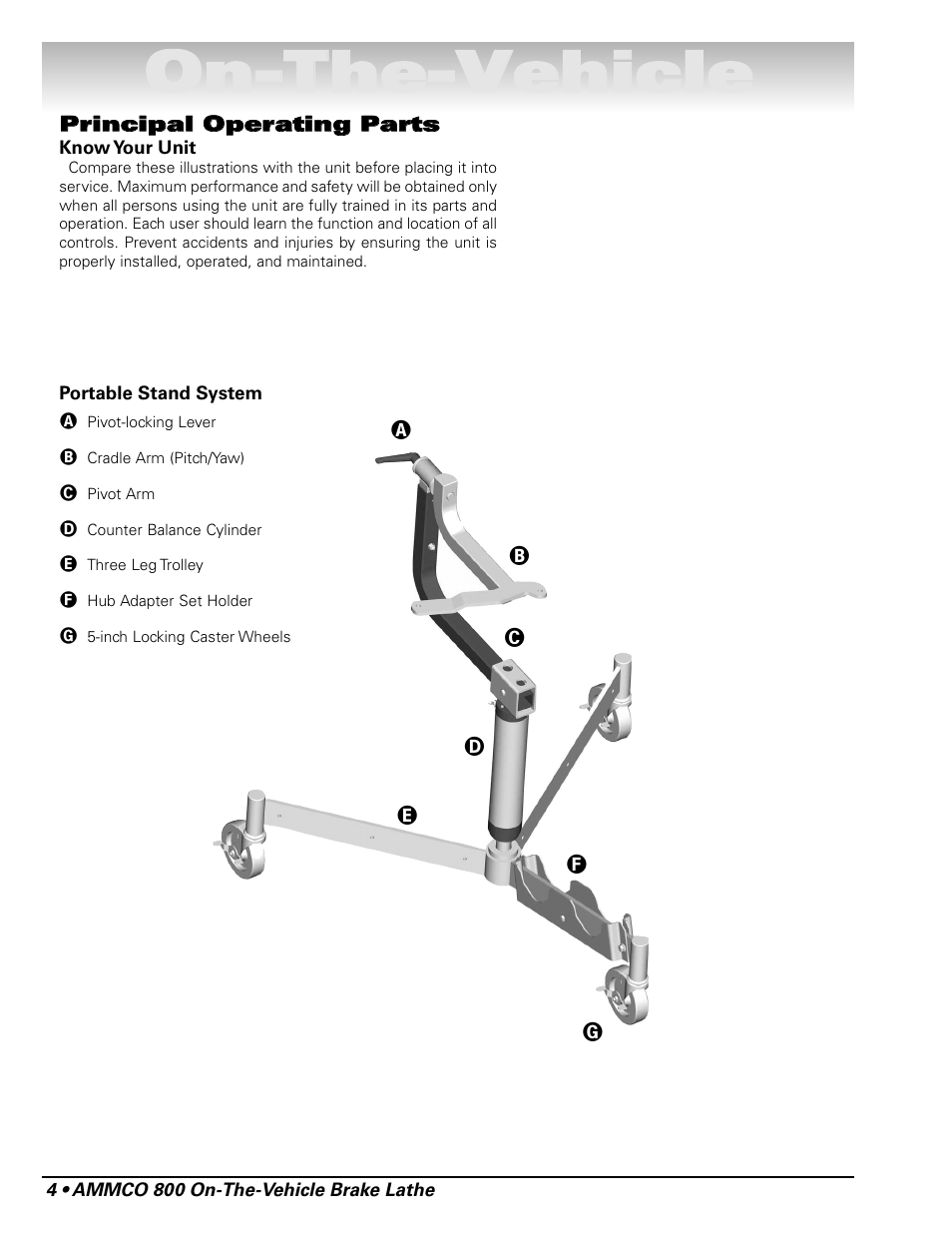 Oon n- -t th he e- -v ve eh hiic clle e | AMMCO 800 On-The-Vehicle Brake Lathe User Manual | Page 10 / 28