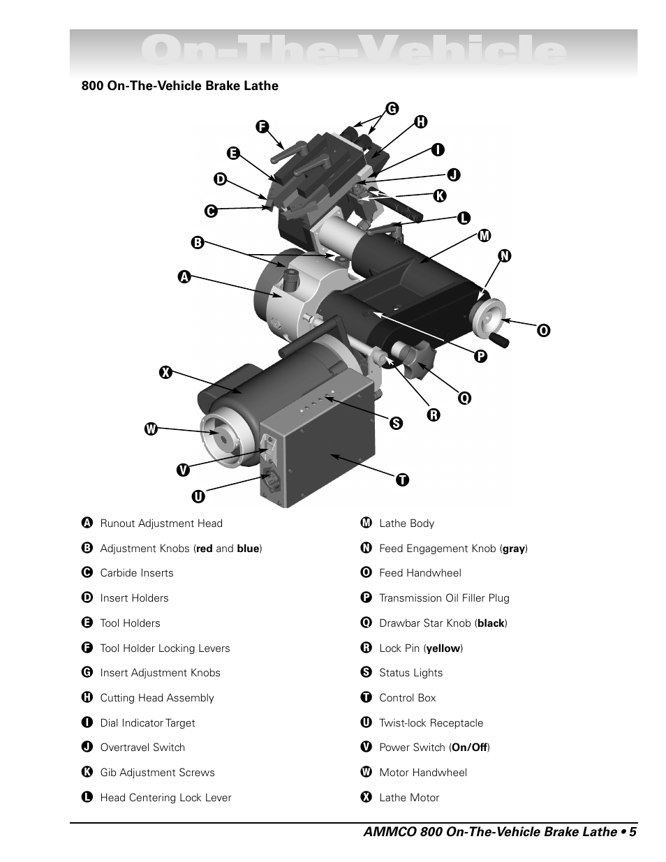 Oon n- -t th he e- -v ve eh hiic clle e | AMMCO 800 On-The-Vehicle Brake Lathe User Manual | Page 11 / 28