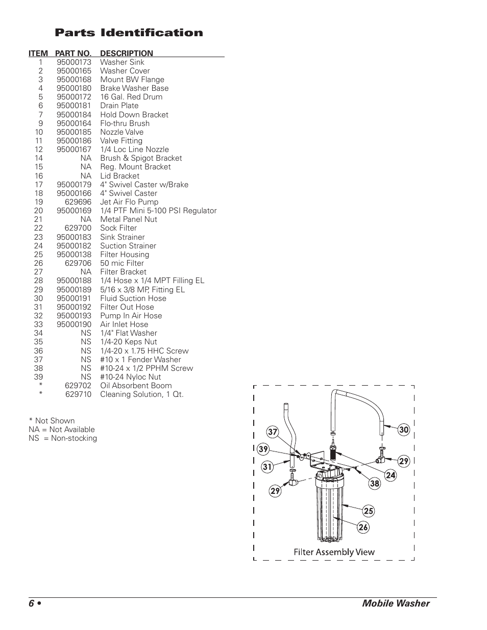 Parts identifi cation | AMMCO 1475 Mobile Washer User Manual | Page 6 / 8