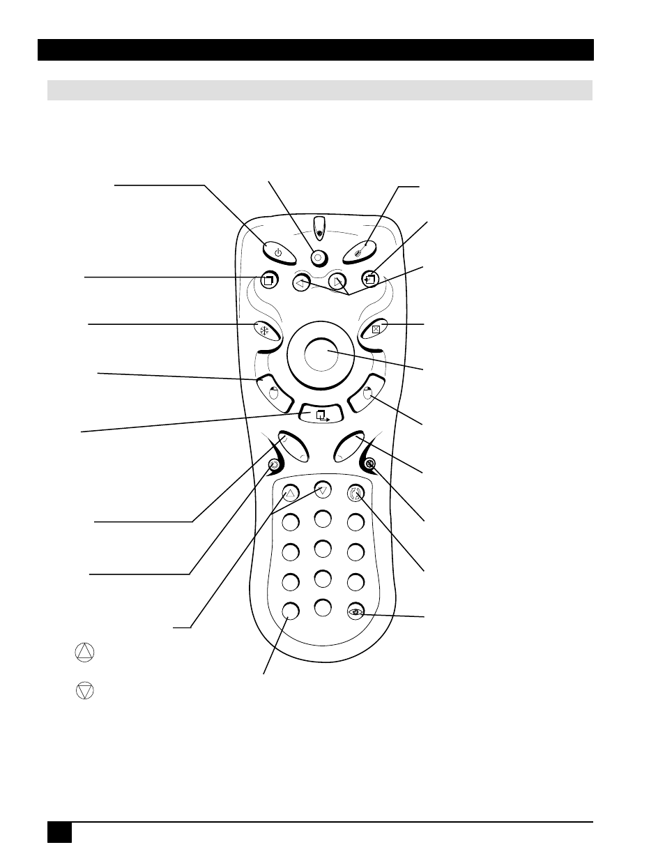 Remote control identification, Introduction | 3M MP7730 User Manual | Page 10 / 40