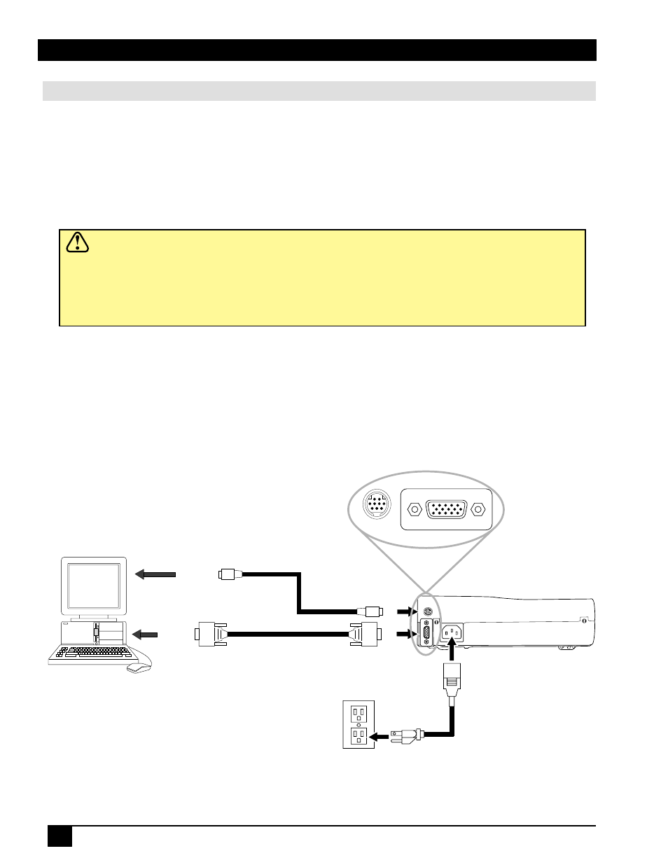 Connecting to various equipment, Caution, System setup | 3M MP7730 User Manual | Page 14 / 40