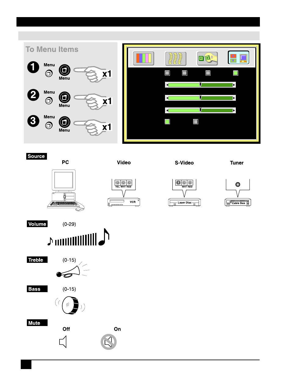 Optional video module | 3M MP7730 User Manual | Page 28 / 40