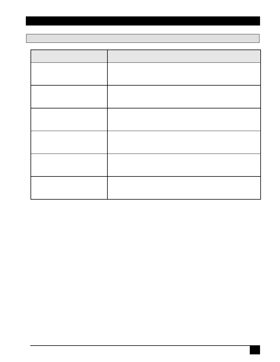 Status light messages, Troubleshooting | 3M MP7730 User Manual | Page 33 / 40