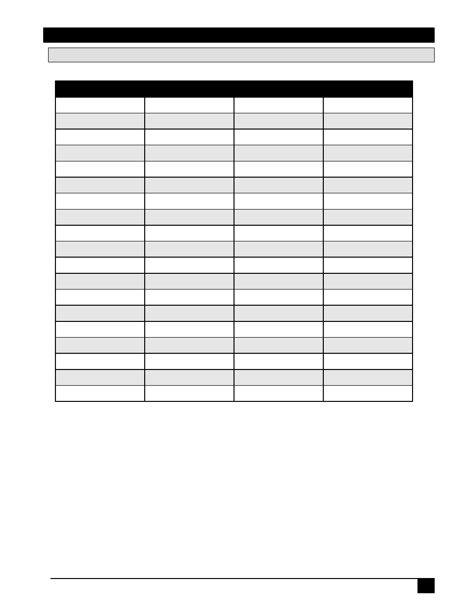 Appendix | 3M MP7730 User Manual | Page 37 / 40