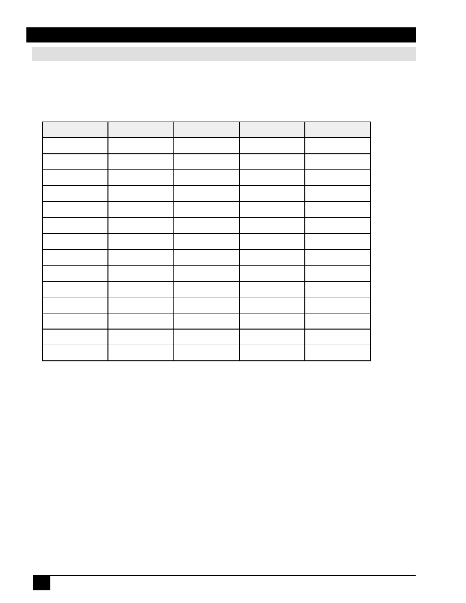 Appendix | 3M MP7730 User Manual | Page 38 / 40