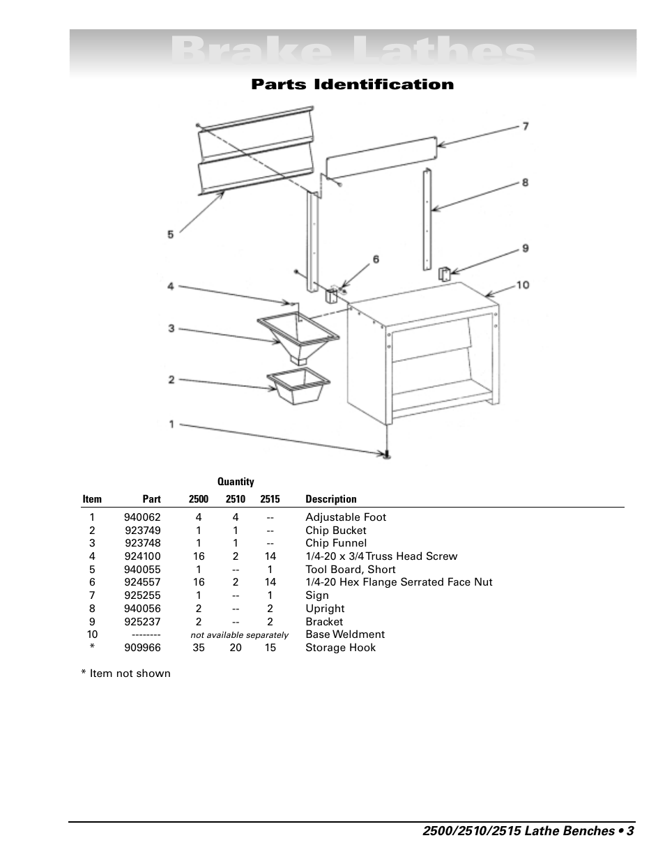 Brake lathes, Parts identification | AMMCO 2515 Brake Lathe Bench and Sign User Manual | Page 3 / 4