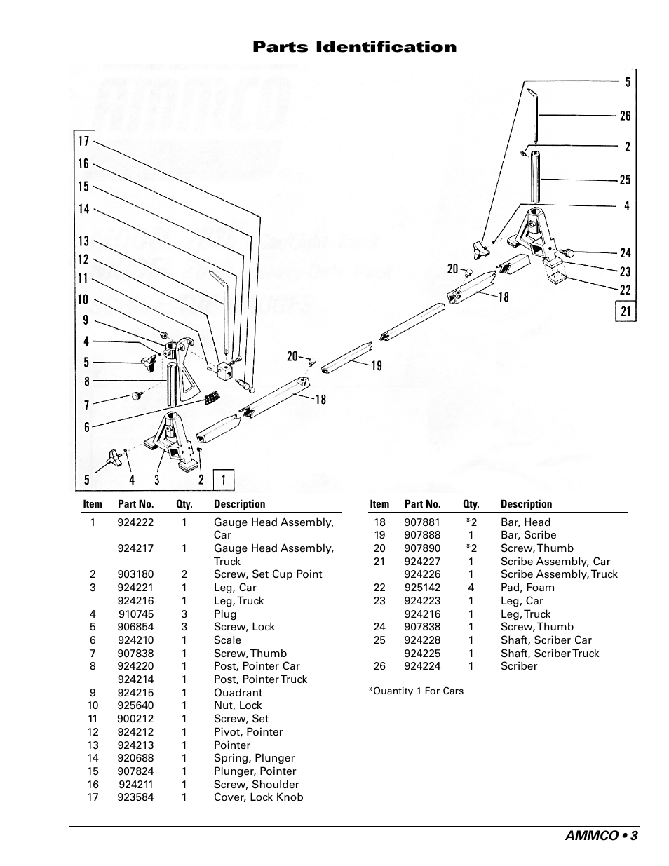 Parts identification | AMMCO 2645 Scribe Toe Gauges User Manual | Page 3 / 4