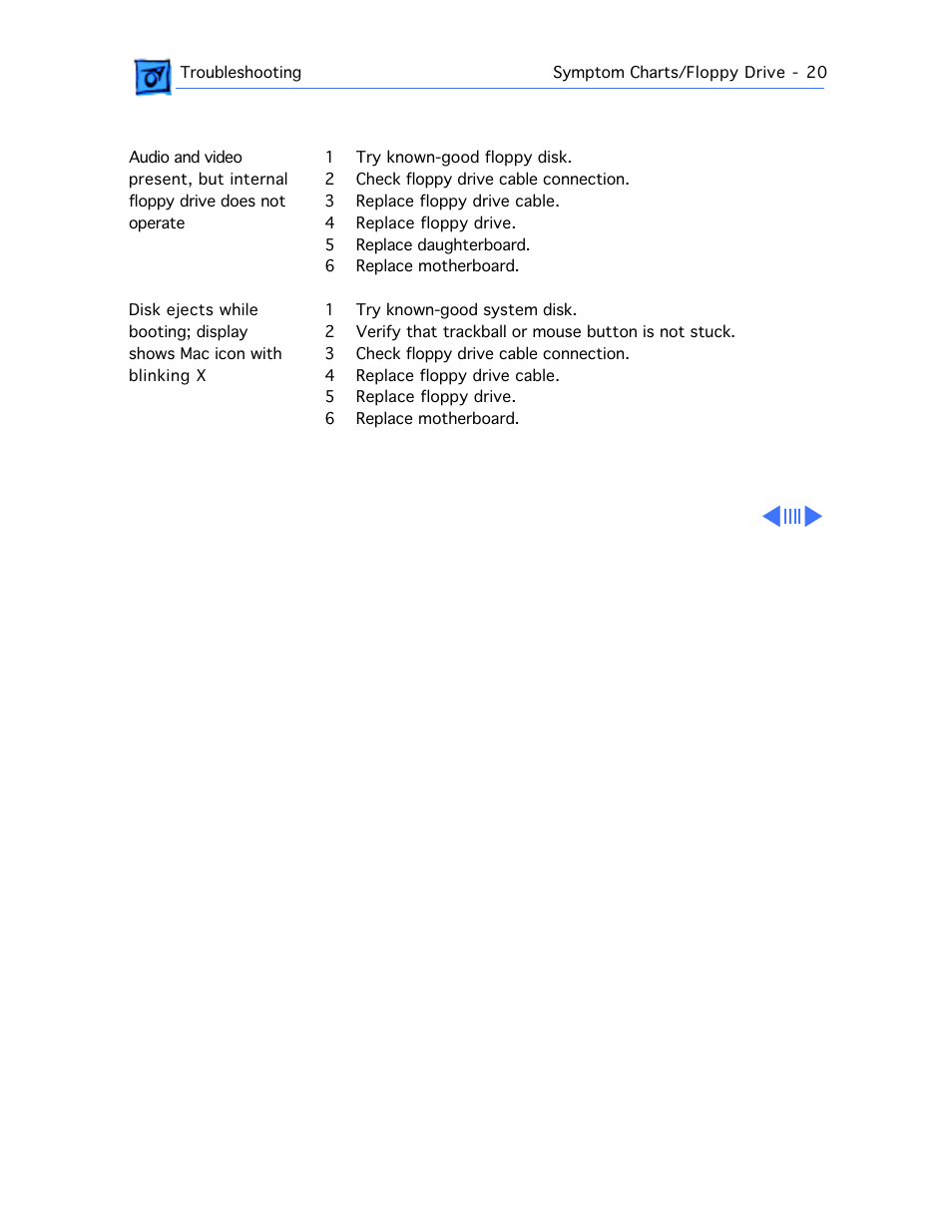 Floppy drive | Apple PowerBook 165 User Manual | Page 44 / 149