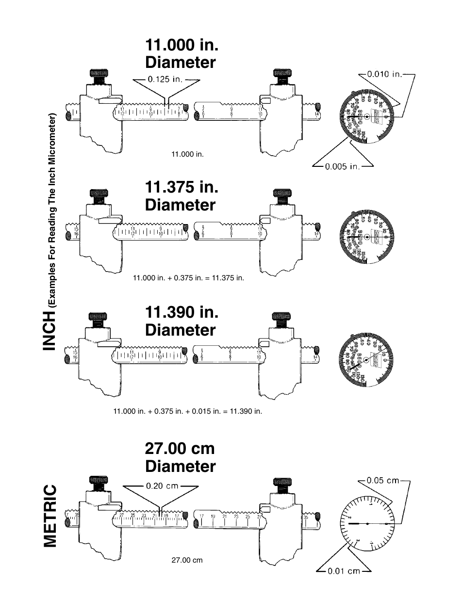 AMMCO 8500 Brake Drum Micrometer User Manual | Page 2 / 4