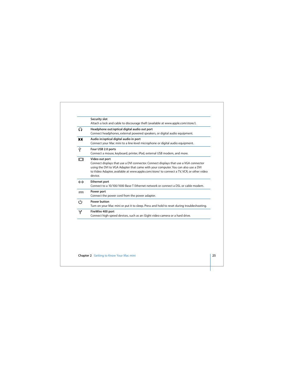 Apple Mac mini User Manual | Page 25 / 96