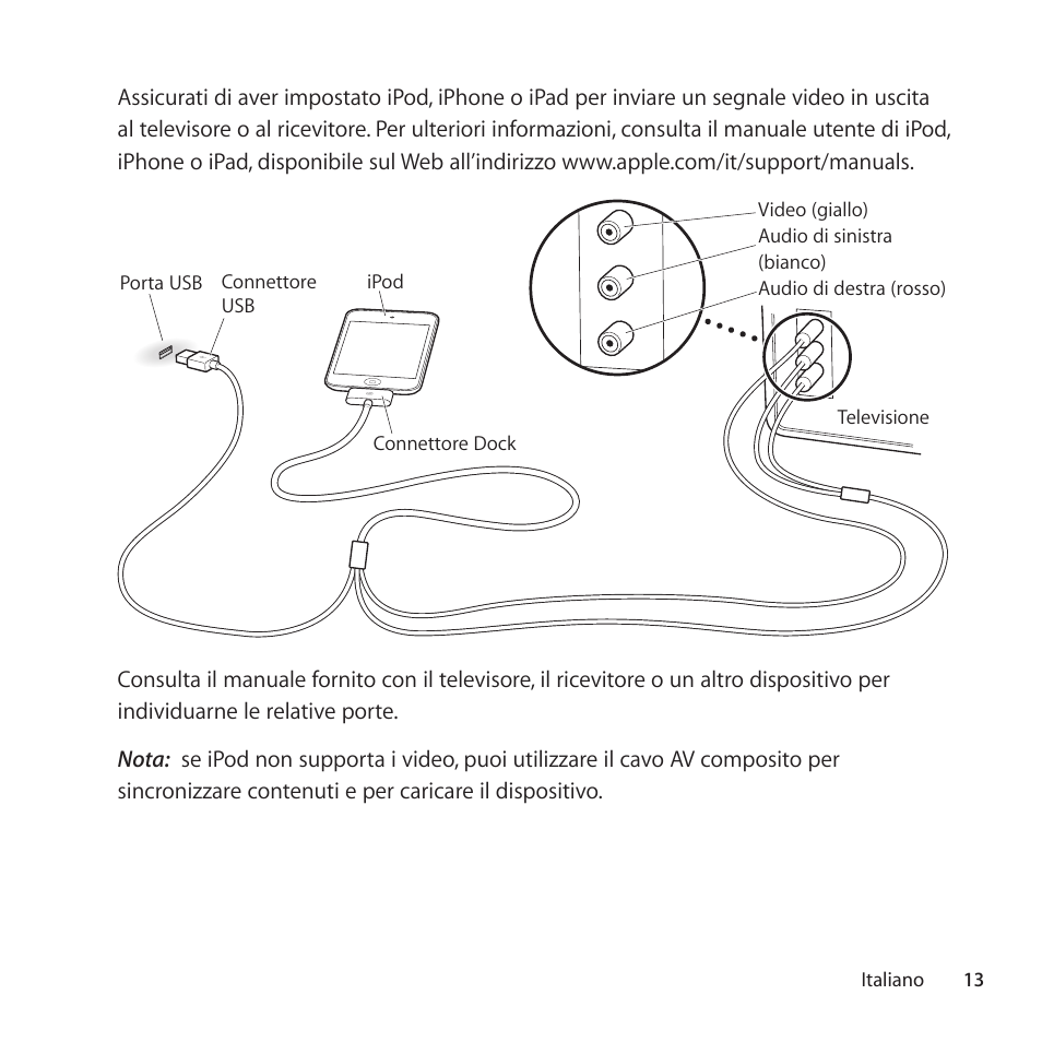 Apple Composite AV Cable User Manual | Page 13 / 16