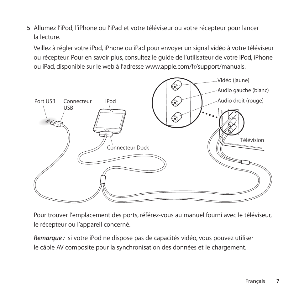 Apple Composite AV Cable User Manual | Page 7 / 16