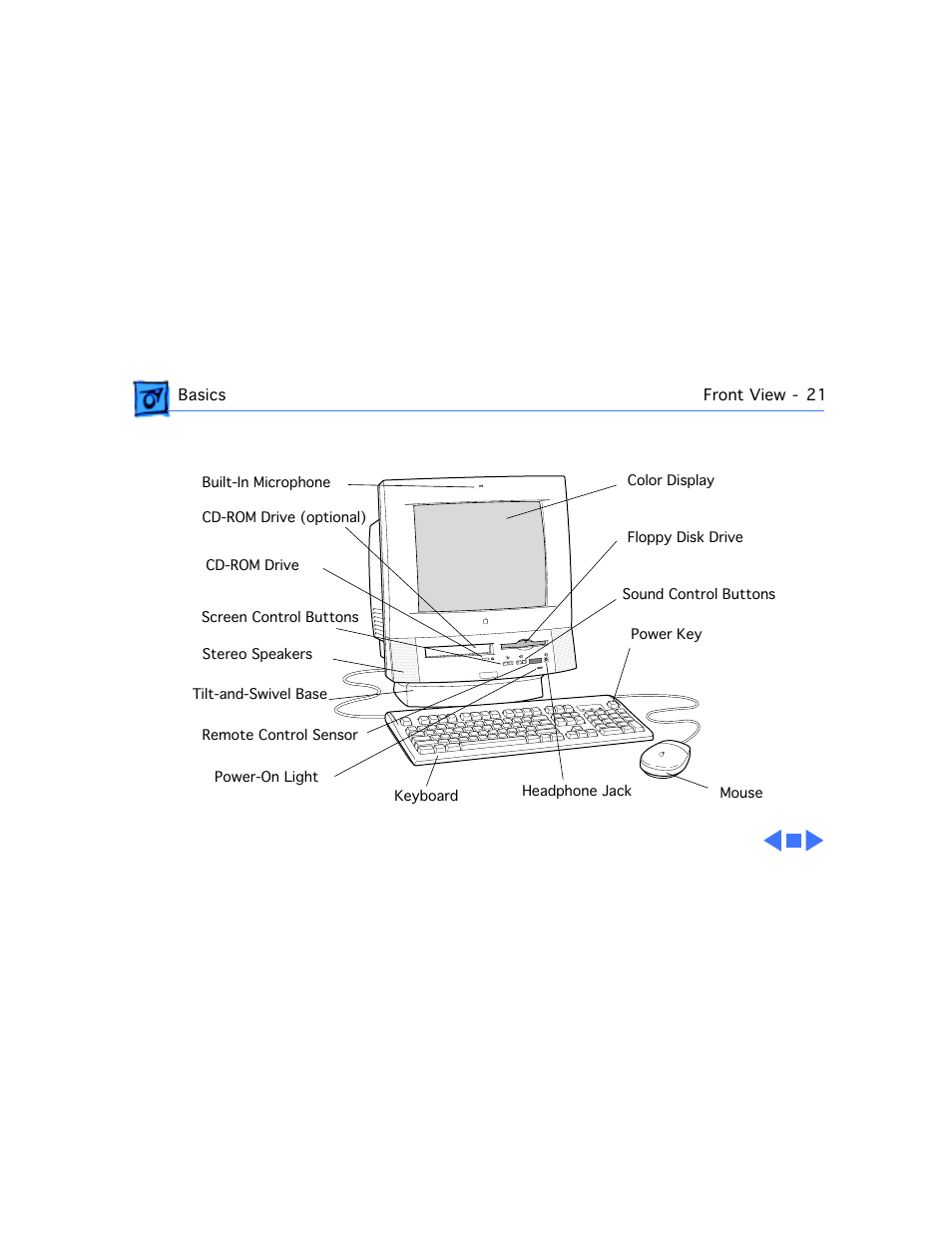 Front view | Apple Mac 5260/100 User Manual | Page 23 / 216