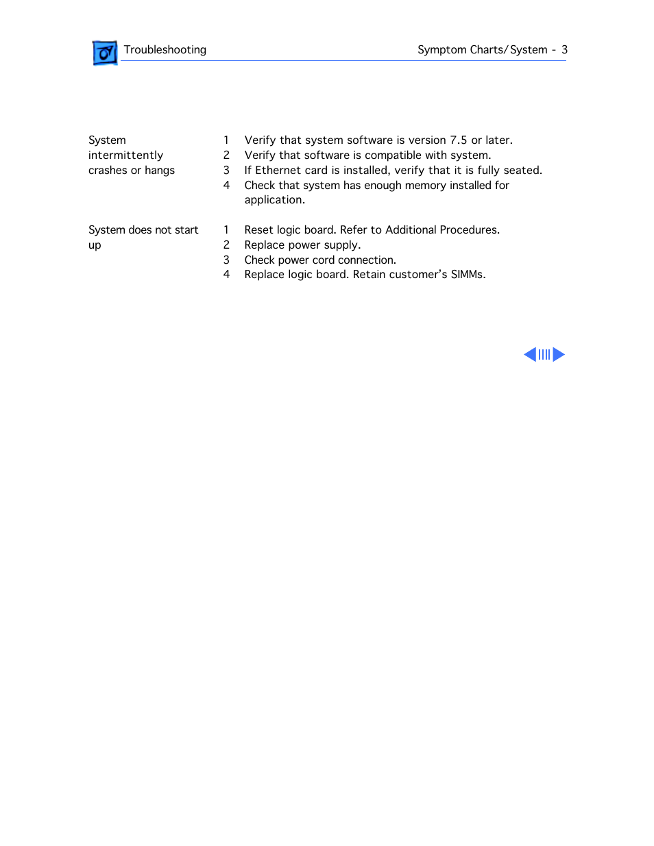 Symptom charts, System | Apple Mac 5260/100 User Manual | Page 48 / 216