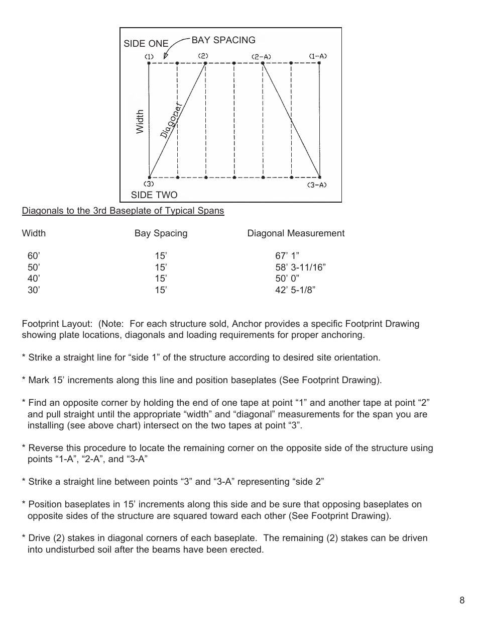 Anchor ANCHORSPAN AA 30FT-60FT User Manual | Page 11 / 38