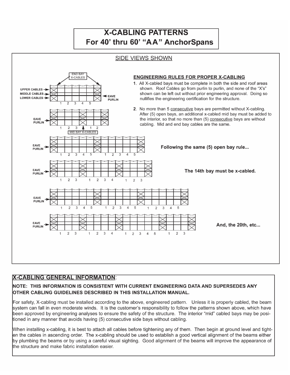 Anchor ANCHORSPAN AA 30FT-60FT User Manual | Page 3 / 38