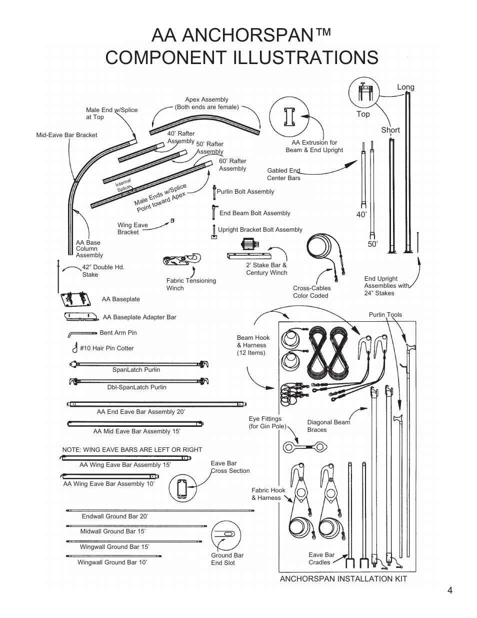 Aa anchorspan™ component illustrations | Anchor ANCHORSPAN AA 30FT-60FT User Manual | Page 7 / 38