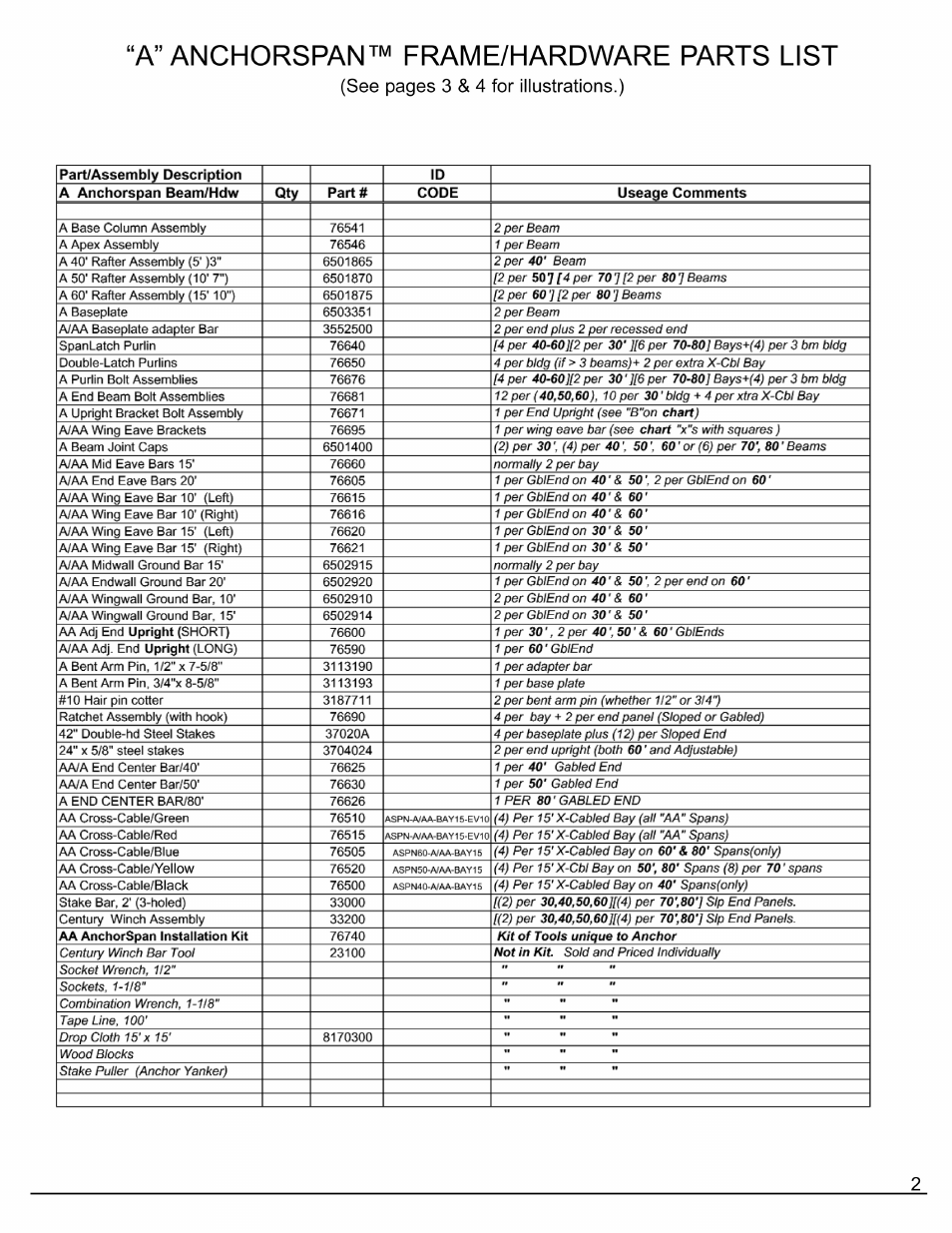 Anchor ANCHORSPAN A 60FT-80FT User Manual | Page 6 / 38