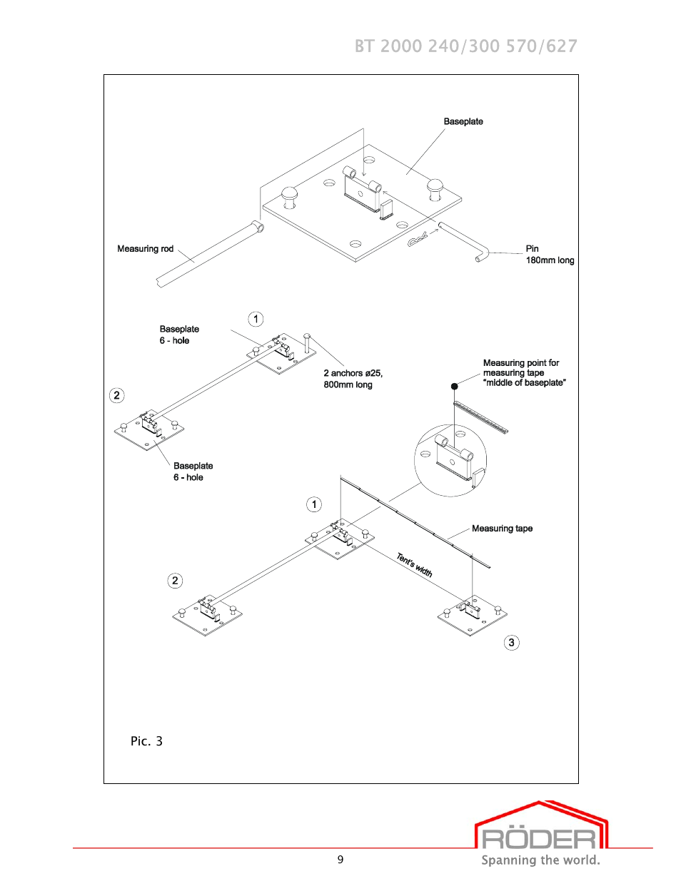 Anchor EVENT SERIES - PROFILE SIZE: 20M - 220X100X4 - 3M UPRIGHTS User Manual | Page 10 / 47