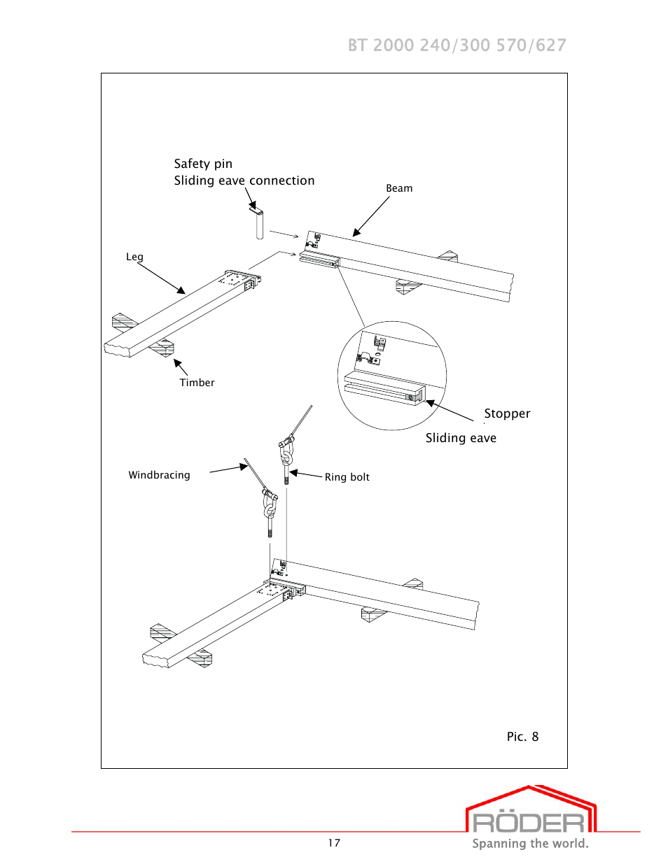 Anchor EVENT SERIES - PROFILE SIZE: 20M - 220X100X4 - 3M UPRIGHTS User Manual | Page 18 / 47