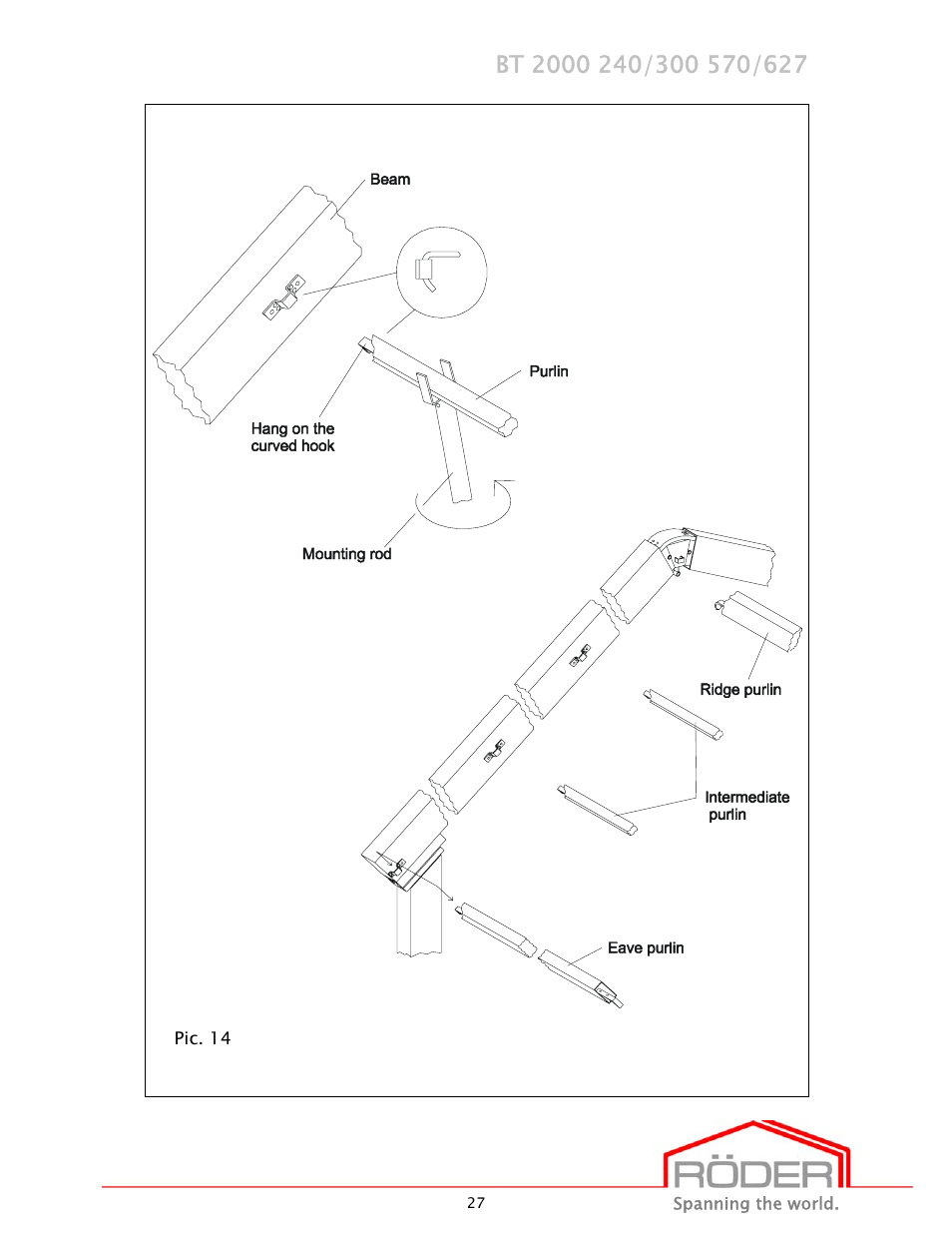 Anchor EVENT SERIES - PROFILE SIZE: 20M - 220X100X4 - 3M UPRIGHTS User Manual | Page 28 / 47