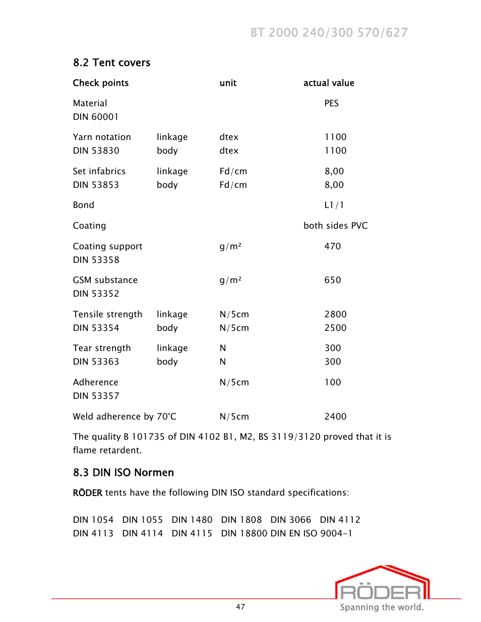 Anchor EVENT SERIES - PROFILE SIZE: 20M - 220X100X4 - 3M UPRIGHTS User Manual | Page 47 / 47
