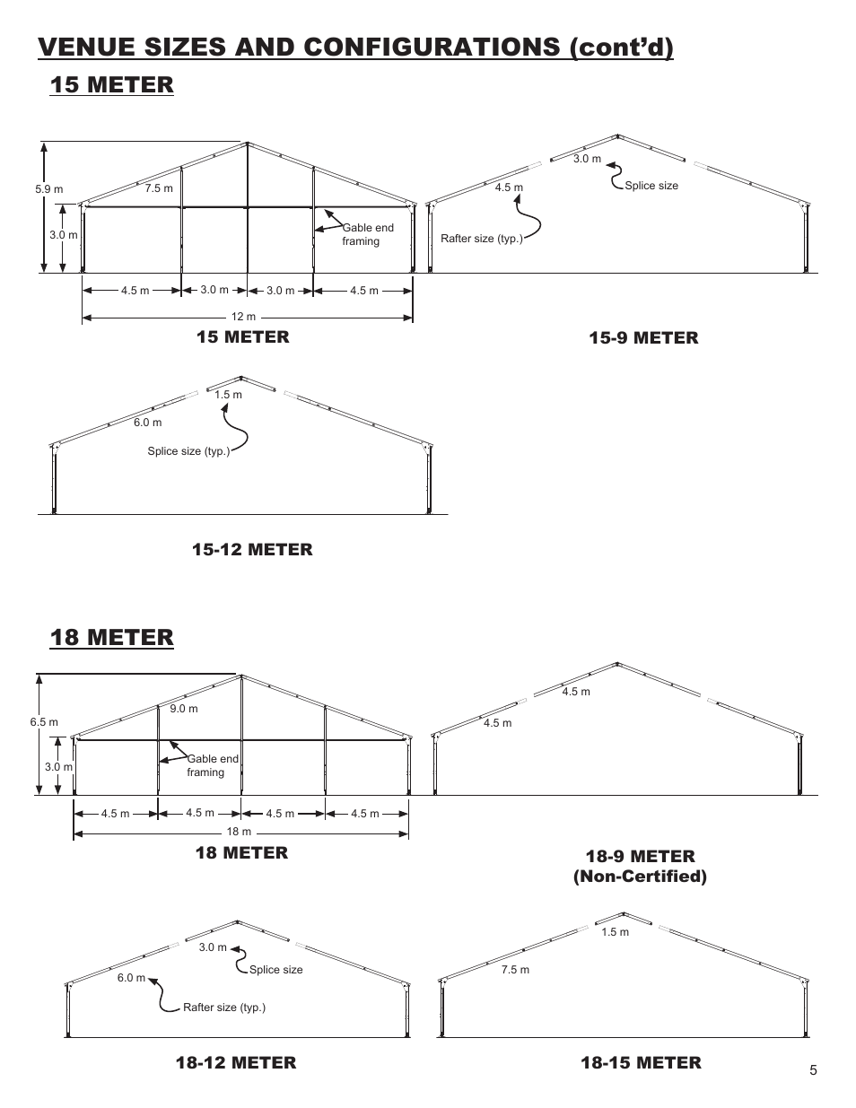Venue sizes and configurations (cont’d), 18 meter, 15 meter | 9 meter, 12 meter, 9 meter (non-certified) | Anchor VENUE SERIES - PROFILE SIZE: 160MM X 100MM User Manual | Page 5 / 28