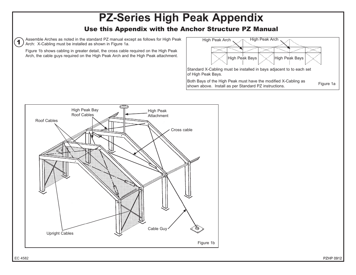 Anchor PZ (PARTY) SERIES - PROFILE SIZE: 94MM X 48MM ADDENDUM - HIGH PEAK User Manual | 5 pages