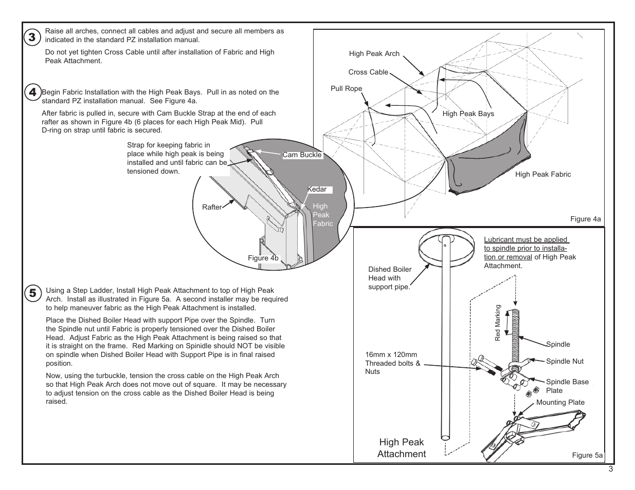 Anchor PZ (PARTY) SERIES - PROFILE SIZE: 94MM X 48MM ADDENDUM - HIGH PEAK User Manual | Page 3 / 5