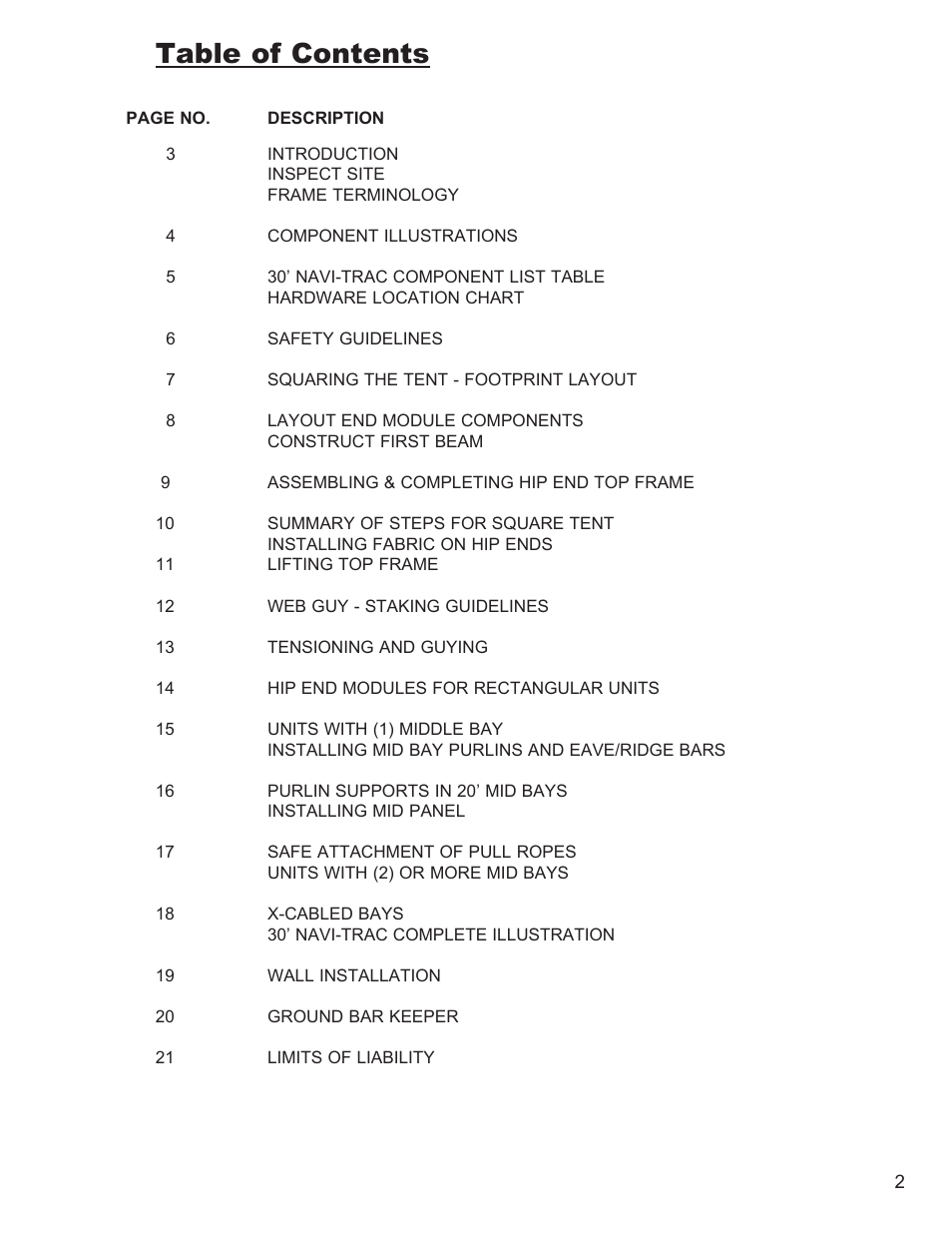 Anchor NAVI-TRAC 30 WIDE HIP-END User Manual | Page 2 / 21