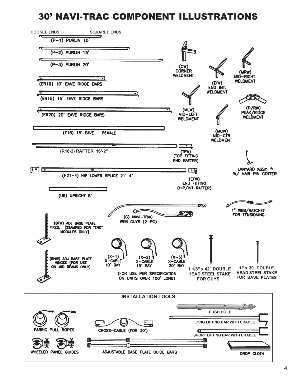 30’ navi-trac component illustrations | Anchor NAVI-TRAC 30 WIDE HIP-END User Manual | Page 4 / 21